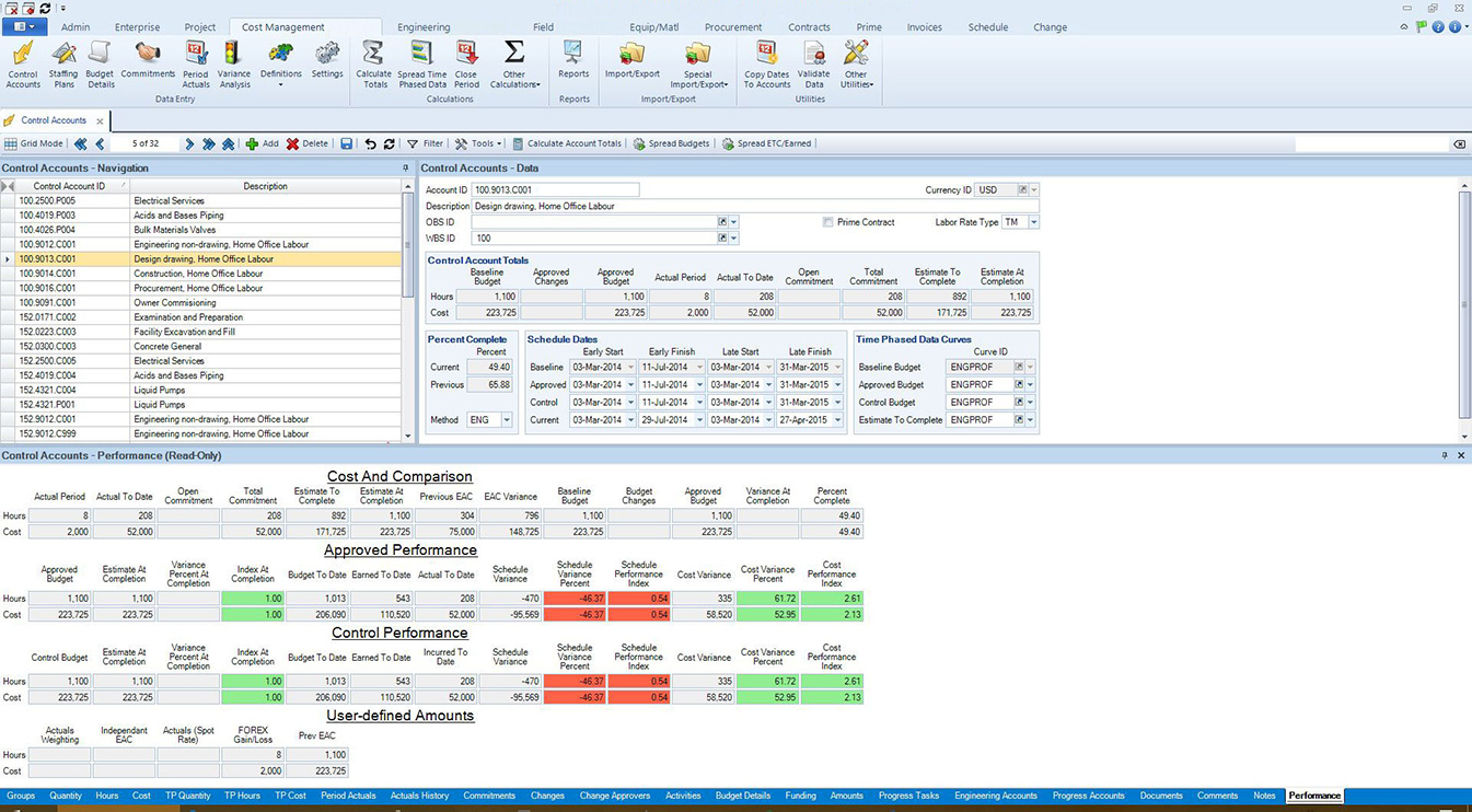 Cost Management System Software